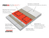 PROVA FLEX-HEAT® – Tile Underlayment – 161 sq. ft. (15 sq. m) – Roll 2