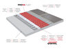 PROVA-FLEX® – Tile Underlayment – 269 sq. ft. (25 sq. m) – Roll 5
